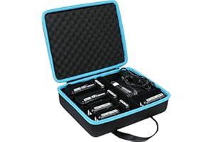 Khanka Twardy pojemnik do przechowywania baterii Makita 12V 18V 40V 18V 40V - Zawiera akumulator 12 V 18 V 40 V 2,0/2,5/3,0/4,0/5,0/6,0 Ah, ładowarkę (próżnia obudowa)., Niebieski, czarny, 31*23*8cm,