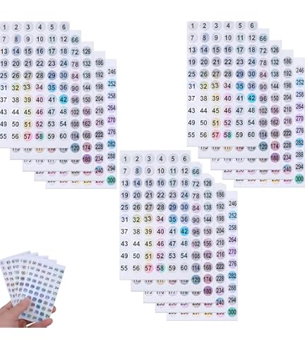 Kit ADESIVI GEL RESINA 3D PROTEZIONI Compatibili X Moto YAMAHA YZF R1 2015 2020 - Foto 5