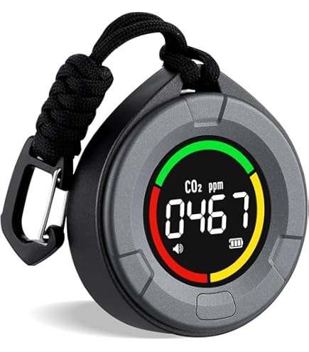 TECHTONICS MH-Z19 Infrared CO2 Sensor Module for CO2 Monitor