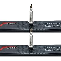 Fincci