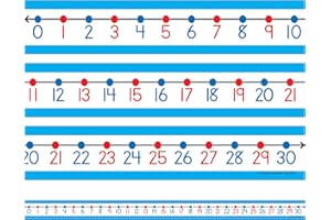 Carson Dellosa Education 4421 Student Number Lines CDE BBS, 22" x 1.5"