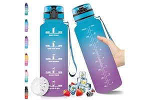 Vikaster Trinkflasche Sport, 500ml / 1L / 1,5L BPA-frei Tritan Auslaufsicher Kunststoff Wasserflasche, Kohlensäure Geeignet, Sportflasche für Fahrrad, Kinder, Schule, Fitness, Yoga