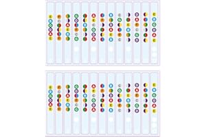 EIHI Zwei AufkleberSets GriffbrettAufkleber für Gitarren lernen und Musiktheorie geeignet für alle Niveaus