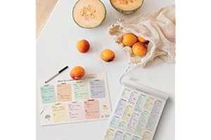 L'ATELIER GIGOGNE DES OUTILS POUR GRANDIR Organisateur Repas | Alléger la Charge mentale grâce à l'organisation de la Semaine : Courses et menus | Faciliter l'organisation des Repas de la Semaine | Avoir Une liste de Courses complète