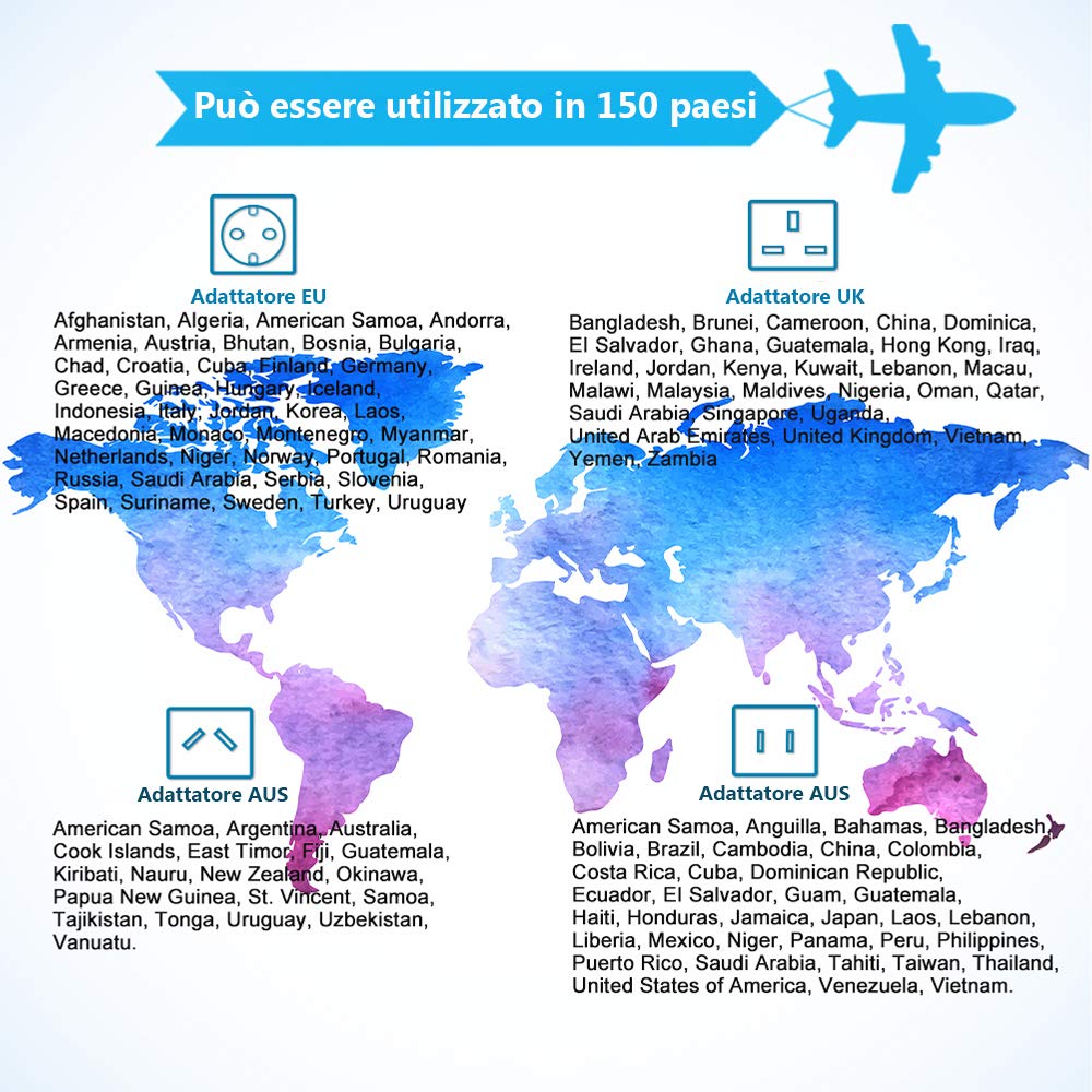 Adattatore da Viaggio con 2 USB 3.0 (US/EU/UK/AU) Adattatore Universale da Viaggio con due fusibile (fusibile di… - immagine 8