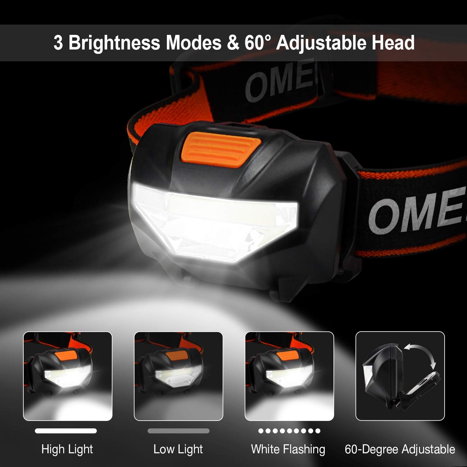 OMERIL LED Head Torch, Lightweight COB Headlamp with 3 Modes, IPX4