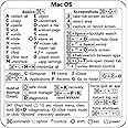 Zurligi Mac Shortcut Sticker, Mac OS Keyboard Shortcuts (Ventura/Monterey/Big Sur/Catalina/Mojave), M1/M2/Intel No-Residue Sticker, Compatible with 13-16-inch MacBook Air and Pro