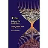 Time: 10 Things You Should Know