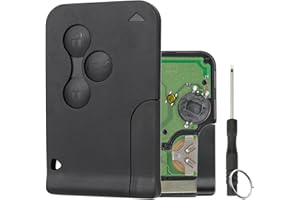 GZXNKEY For Renault Megane Key Fob For Scenic Remote Key Fob For Renault Scenic Clio Key Remote Fob 433MHZ with Screwdriver Key Ring