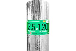 Optimer System | isolante termico alte temperature | Isolante Termico Riflettente Riduce il Freddo e il Calore | 2.5x1.20m | 3m²