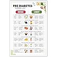 SitrMGH Pre Diabetic Food List Poster, Modern Vintage Metal Sign, Kitchen Wall Art, 8x12 Inch, Unframed, Outdoor Use
