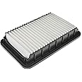 Blue Print ADG022112 Air Filter, pack of one