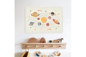 Fnaobai Canvas Banner Wall Hanging Kids Room Décor Cute Prints Nursery Tapestry with Sticker Art Posters Bedroom Wall Decor for Photography Props Learning Posters (Planet)