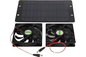 Boxwizard Ventilateur d'extraction solaire pour extérieur - Panneau solaire - Double ventilateur alimenté par panneau solaire - En plastique silicone - 10 W 12 V 2 A - Portable - Pour poulailler,