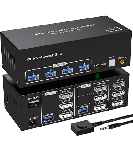 IOGEAR G2L5203P { Best Price In India } - Distributor