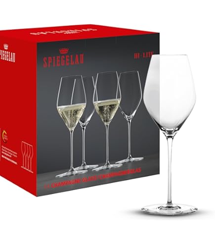 Hi-Lite Bourgogneglas 700 ml. (set van 2