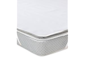 Medicline Matratzenschoner 180 x 200 cm wasserdicht & waschbar - Inkontinenz Bettunterlage aus Molton - Matratzenauflage für Matratzenschutz