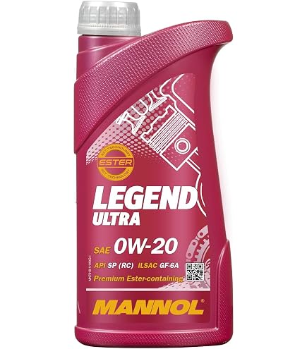 MANNOL 7901 Legend + Ester 0W-40 Motoröl – 4 Liter Inkl. 9929 Additiv