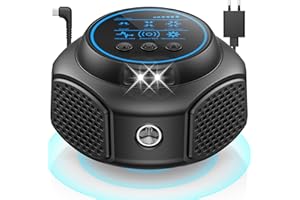 HOPPE'S Marderschreck, Marderschreck Auto mit Stecker, Repellente Indoor Martore Con Ultrasuoni - Protezione Casa, Soffitte, Fienili, Anti Piccioni,Repellente per Gatti, Cani, Uccelli, Roditori