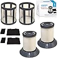 HQRP 2-pack Dirt Cup Filter Assembly Compatible with Bissell Easy Vac/CleanView/Zing Compact series 1273, 2396, 8661, 4490, 1427, 1571 Cylinder Vacuum Cleaners