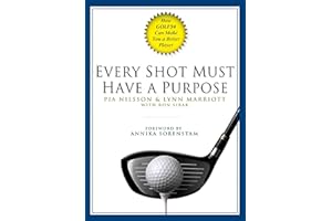Every Shot Must Have a Purpose: How GOLF54 Can Make You a Better Player