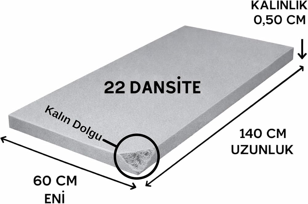 Ütü Masası Süngeri 22 Dansite 5 mm – Isıya Dayanıklı Gri 60 × 140 cm