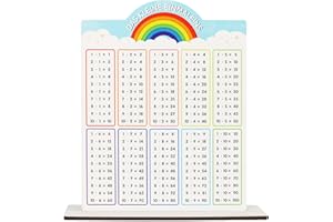 MEJOSER 1x1 Lernen aus Holz Einmaleins Tabelle 25cm für Kinder Kinderzimmer Deko Weihnachtsgeschenke Einschulung Geschenk Rechnen Lernen 1 Mal 1 Tischdeko für Grundschule Kindergarten Kita