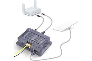 XLTTYWL Starlink V3 PoE Inyector 5 en 1 GigE pasivo y protección ESD Gen 3 Starlink 12v con Salida de alimentación USB y Tipo C y convertidor DC 9-36V/200W para Plato Starlink Gen 3