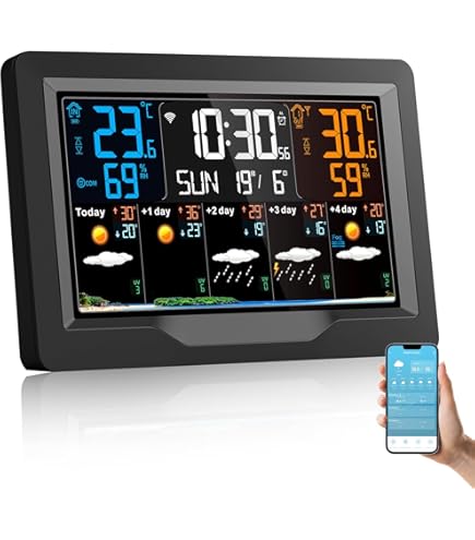Alecto weerstation WS-1650 met kleur weersvoorspelling kopen Alecto weerstation WS-1650 met kleur weersvoorspelling kopen