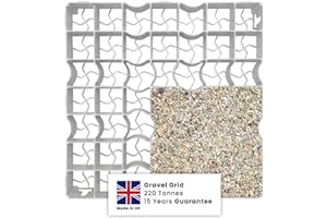 NEAT. Neat Plastics Coloured Gravel Grid for Driveways, Driveway Grids, Shed Base Plastic Grid, Gravel Membrane, Plastic Sheds for Outdoor Use - Durable Garden Shed Base in Vibrant Gravel Colour - 8 Grids