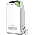 Havells Freshia AP-40 80-Watt Air Purifier with Remote (White/Black) - Activated Carbon