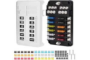 Gaethra Sicherungshalter 12 Volt, 12 Fach KFZ Sicherungshalter, 12V Sicherungskasten mit 36pcs Flachsicherungen, ATC/ATO Sicherungskasten mit Positiven Negativen für Auto Boot SUV