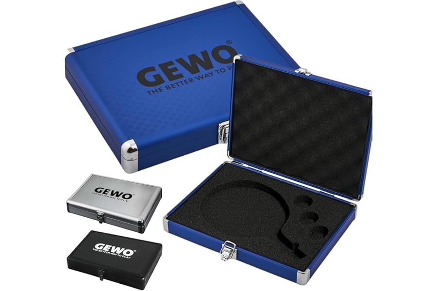 GEWO