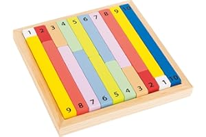 small foot 11167 Rechenstäbchen Educate aus Holz, Vorschulspielzeug mit 1er bis 10er-Stäbchen, ab 4 Jahren, Mehrfarbig