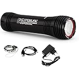 exposure joystick mk12