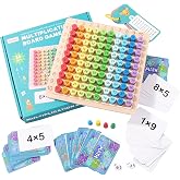 SCBOY Game Multiplication Tables for Kids Multiplication Table for Montessori Counting Toy for Over 3 Years Kids