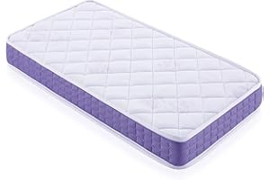 MATTREX BIENVENIDO A MATTREX EL ORIGEN DE UN BUEN COLCHON MATTREX | Colchón Viscoelástico Cuna Tamaño: 120x60 cm – Colchón Cuna Altura: 12 cm Transpirable, antiácaros, antihongos y antibacterias – Colchónes Cunas con Certificado Oeko-Tex®