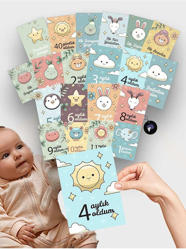 Postermanya (pster21288) Bebek Aylık Fotoğraf Çekimleri, Bebek Aylık Anı Hatıra Kartları, Yeni Doğan Hoşgeldin Bebek Hediyesi