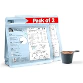 ONLY WHAT'S NEEDED By Food Pharmer | OWN Cocoa Edition | Whey Protein Concentrate 1kg x 2 | 24g Protein per Scoop | No Added