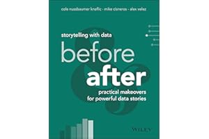 Storytelling with Data: Before and After - Practical Makeovers for Powerful Data Stories
