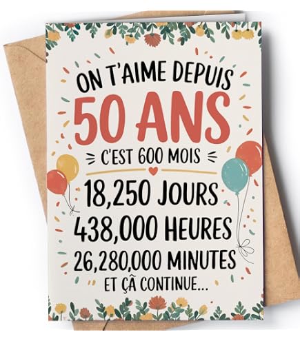 Carte D'Anniversaire 50 Ans Humoristique - "L'esprit S'est Développé" - Drôle - Neuve