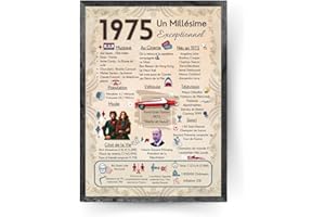 Générique Affiche anniversaire 50 ans Affiche cadeau,carte cadeau anniversaire,cadeau homme, femme, (1975(cadre non inclus))
