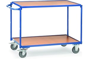 GUOML Fetra Transportgeräte mtpfg2942 Wagen Tablett seitlicher Tragegriff, 2 randlos 1000 mm x 600 mm Plattform