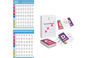 JYCSTE Basic Guitar Theory Posters Set, 56 Guitar Chords Flash Cards and Guitar Chord Chart, for Music Education and Beginners(Guitar Chord Cards and Chord Chart)