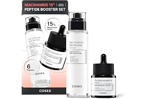 Niacinamide 15% Peptide Set