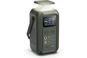 ASPERX Power Bank Station, 192Wh 60000mAh Portable Power Station, Total 200W, LiFePO4 Battery, Dual 140W Fast Charging, Outdoor Solar Generators for Traveling, Camping, Emergencies Etc.