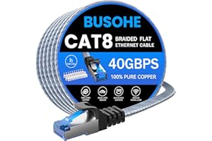 BUSOHE Cat 8 Cable Ethernet de 20m, Trenzado Cable de Red LAN Gigabit Plano de Alta Velocidad RJ45, Cable de Conexión de Internet 40Gbps 2000Mhz Compatible con PC, Portátil, Routers, Módem