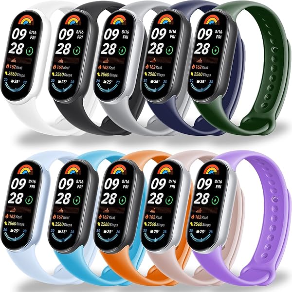 Amazon Son Compatibles Las Correas De Mi Band Con Mi Band Pro NFC