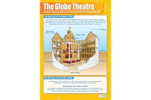 Daydream Education The Globe Shakespeare Theatre | Affiches de théâtre | Papier brillant laminé mesurant 850 mm x 594 mm (A1) | Affiches de théâtre pour la salle de classe