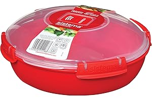SISTEMA 1.29L Round Dish Microwave (3)